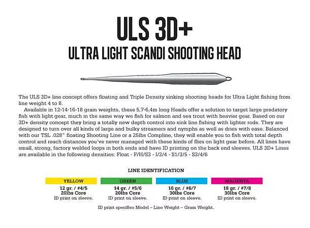 Guideline Uls 3d+ 2 Guideline Uls 3d+ - Bilde 2